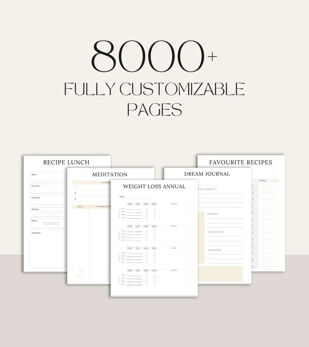 300+ PLR Digital Planners, Journals & Trackers - Canva Templates - Image 2