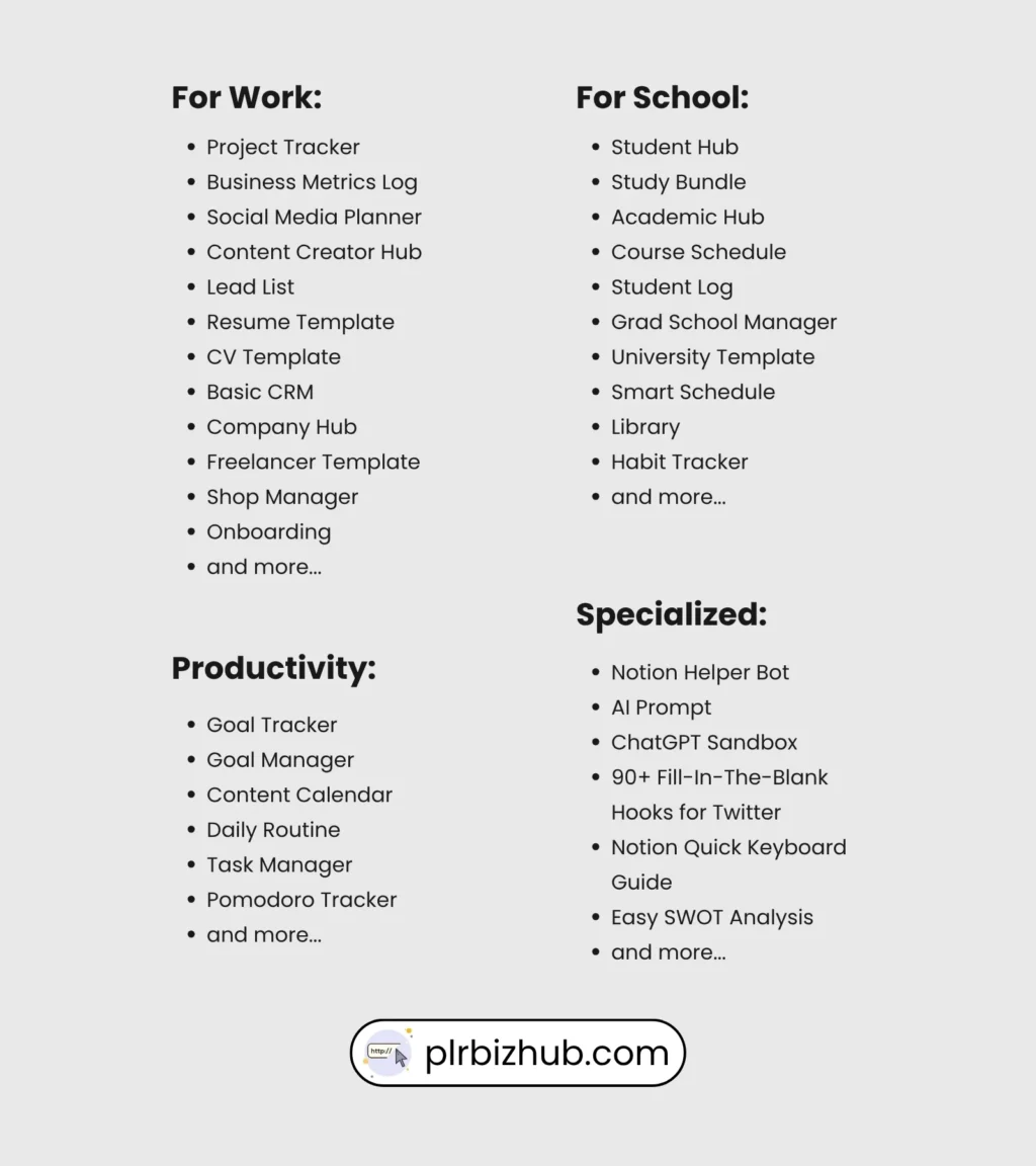 200+ PLR Notion Templates Bundle - Image 4