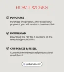 PLR Social Media Branding Templates Kit - for Coaches, Influencers and Course Creators